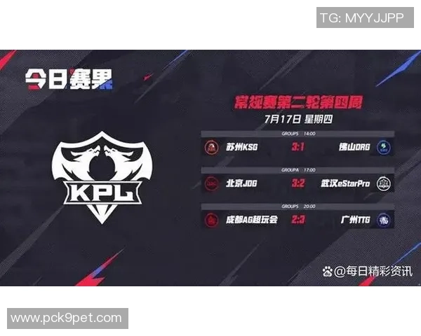 DOTA2战术排行榜更新RNG战队强势登顶第一名引发热议 DOTA2战术排行榜更新RNG战队强势登顶第一名引发热议