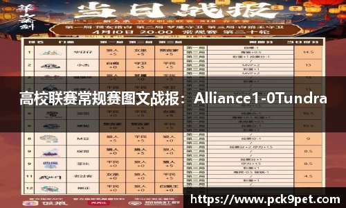 高校联赛常规赛图文战报：Alliance1-0Tundra