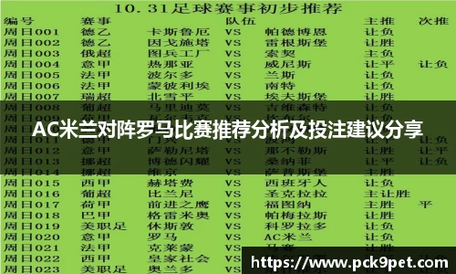 AC米兰对阵罗马比赛推荐分析及投注建议分享